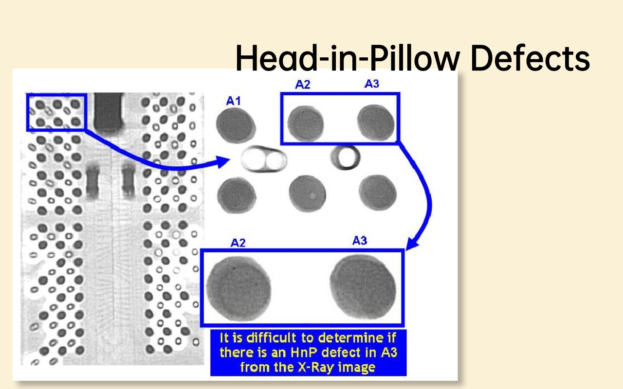 4.2 Head-in-Pillow (HiP) Defects 4.2 Defekty hlavy v polštáři (HiP).