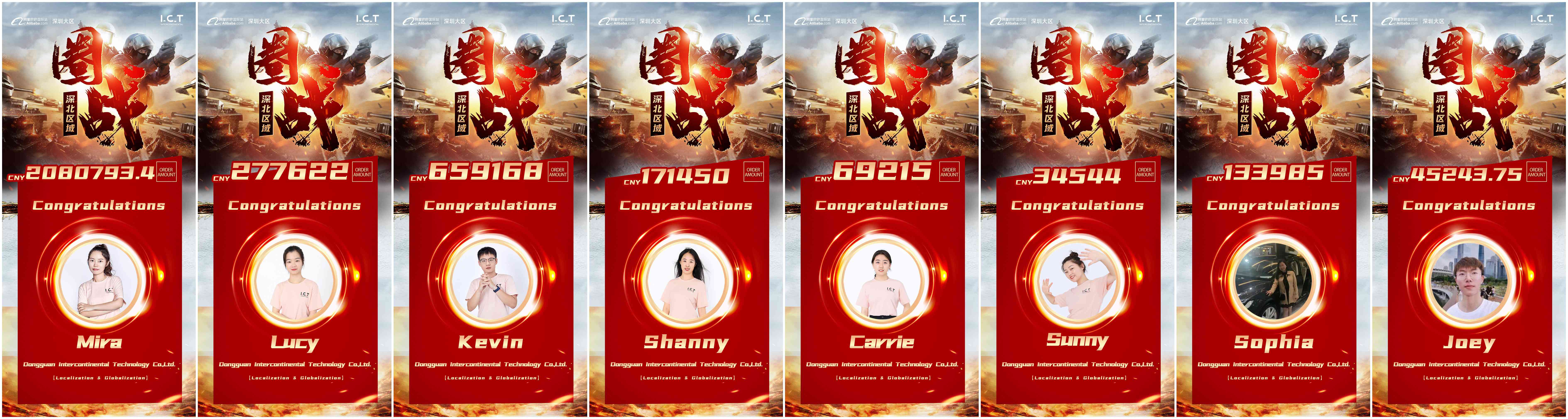 I.C.T Sales Competition SMT Reflow pec