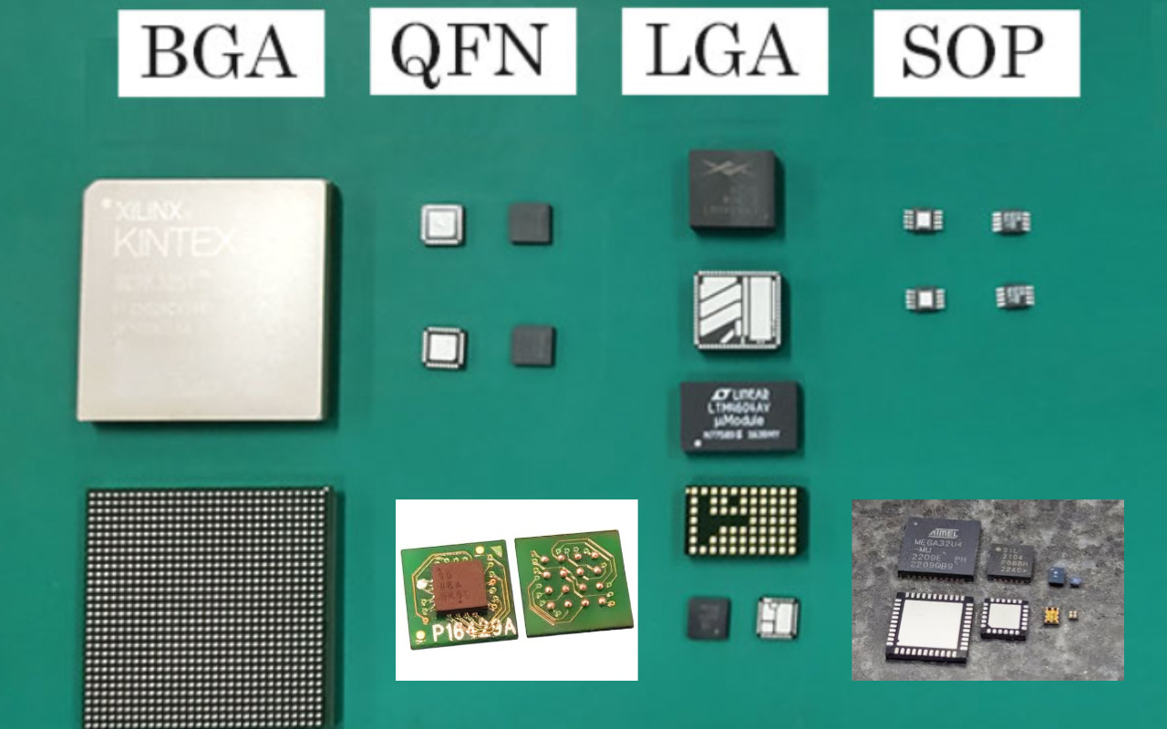4. The Plot Twist-Your Product Is Getting Smaller, But Your Process Isn’t Smarter 4. Zápletka – váš produkt je stále menší, ale váš proces není chytřejší