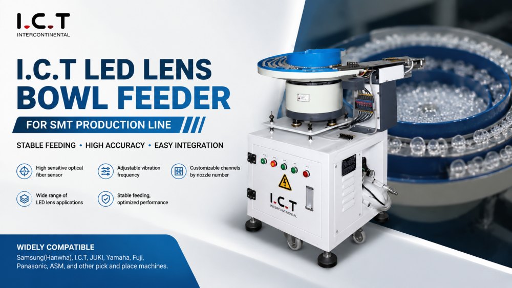 LED Lens Bowl Feeder LED čočka miska podavač