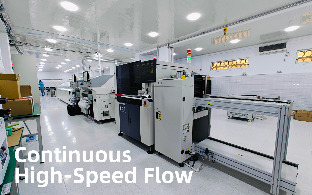 3. Inline Layout – Navrženo pro stabiln&iacute;, vysokorychlostn&iacute; tok