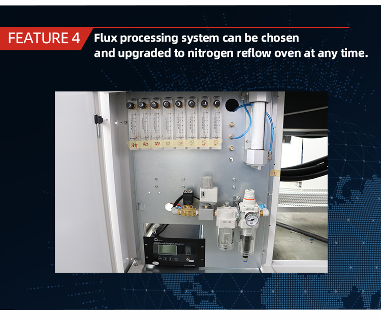 SMT Reflow Oven Představení