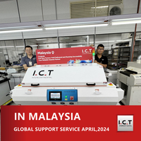 //iirorwxhmojojm5m-static.micyjz.com/cloud/llBprKknloSRlkjqmkqiiq/I-C-T-Global-Technical-Support-for-Customized-Refolw-oven-in-Malaysia.jpg