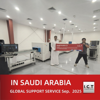 //iirorwxhmojojm5m-static.micyjz.com/cloud/llBprKknloSRlljrnkrpio/I-C-T-Technical-Support-for-Saudi-Arabian-LED-Lighting-Manufacturer.jpg