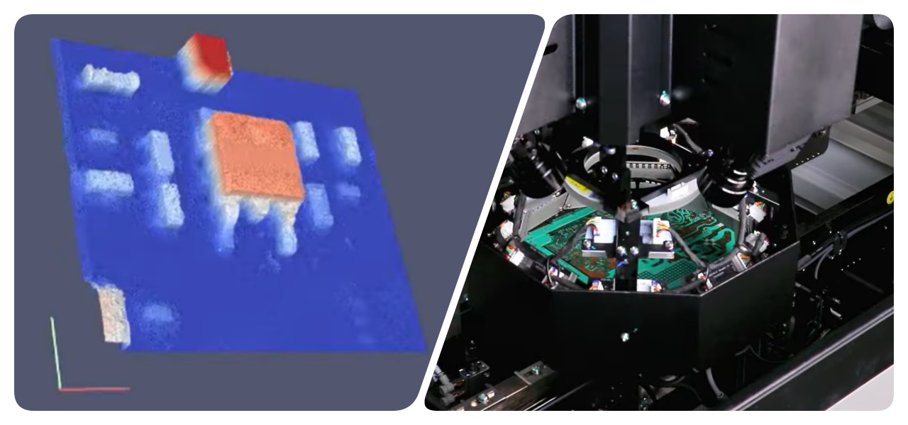 Rychlá inspekční rychlost