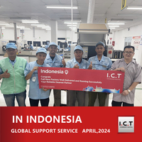 //iirorwxhmojojm5m-static.micyjz.com/cloud/loBprKknloSRlkjqrlprio/I-C-T-Global-Technical-Support-for-EMS-Manufacturer-in-Indonesia.jpg