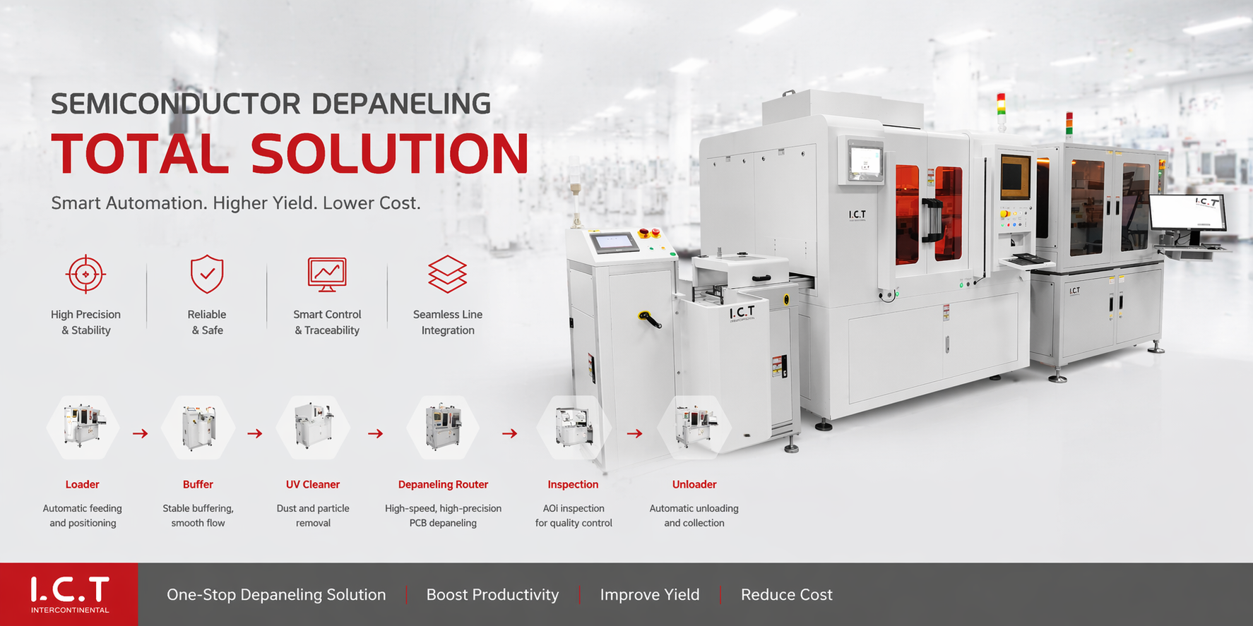 ICT online řešen&iacute; laserov&eacute;ho řez&aacute;n&iacute;