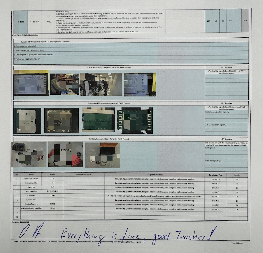 Zpětn&aacute; vazba od z&aacute;kazn&iacute;ků ICT-1.png