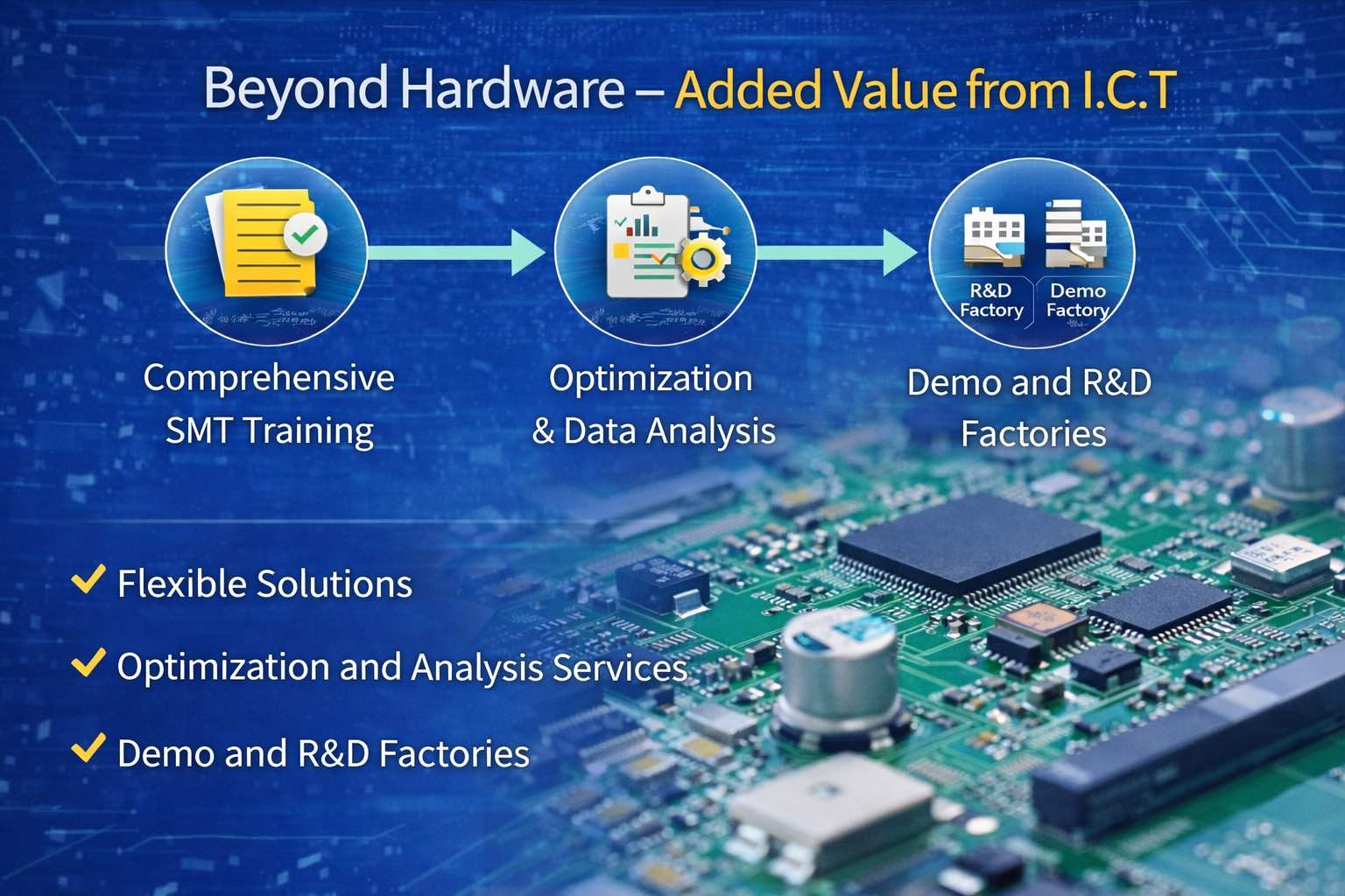 8. Beyond Hardware – Přidan&aacute; hodnota z ICT
