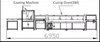 SMT PCB Coating line s novým designem a vysokou účinností