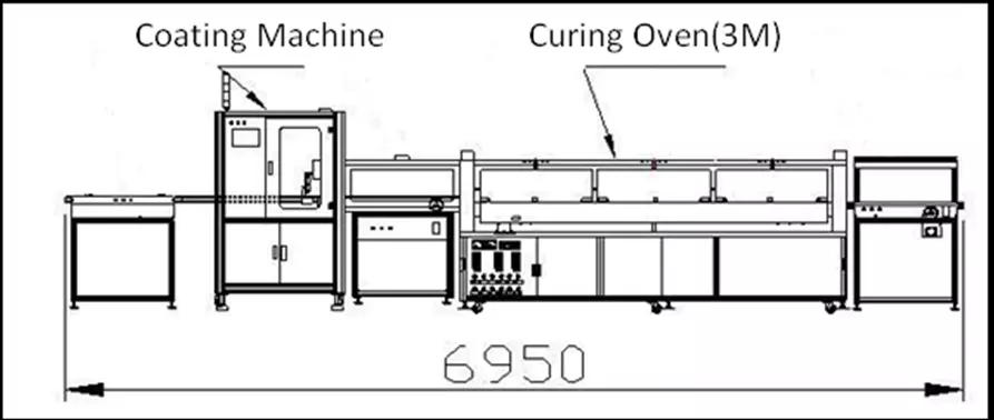 SMT PCB Coating line s novým designem a vysokou účinností