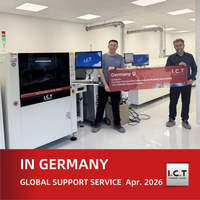 //iirorwxhmojojm5m-static.micyjz.com/cloud/lrBprKknloSRollmlqrpip/I-C-T-On-Site-SMT-Line-Technical-Support-in-Germany-for-LED-Manufacturing.jpg