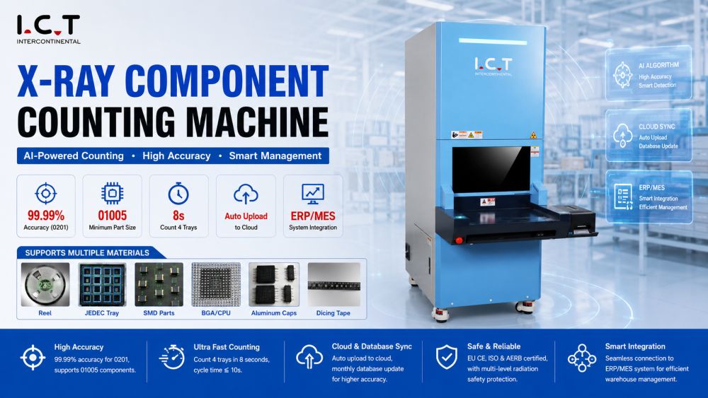 ICT X-Ray Component Counting Machine
